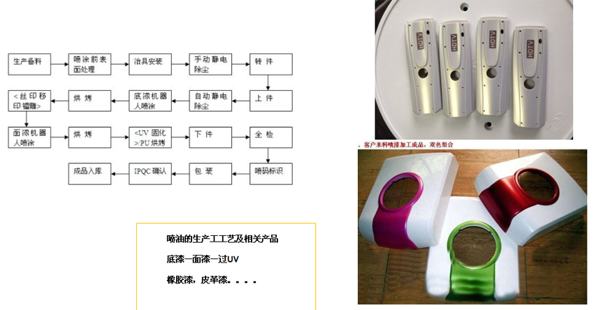 工業設計中原材料的重要性4.jpg 工業設計中原材料的重要性4.jpg